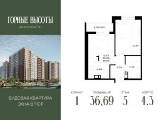 1-комнатная квартира на продажу, 36.69 м2, Майкоп