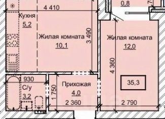 Продам двухкомнатную квартиру, 35.3 м2, Алтайский край