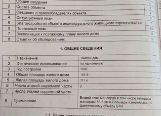 Продается дача, 75 м2, Псковская область