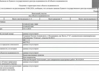 Продается земельный участок, 19.5 сот., Владикавказ, СТ Учитель, 690
