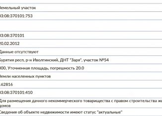 Продажа участка, 8 сот., Бурятия