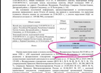 Продам дом, 151 м2, Северная Осетия, улица К. Хетагурова, 142