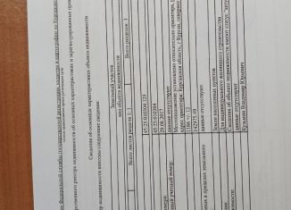 Земельный участок на продажу, 12 сот., Курганская область