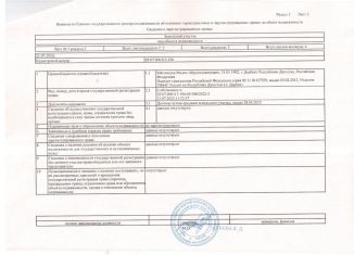 Продается земельный участок, 13.8 сот., Дагестан
