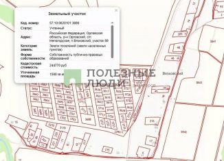 Участок на продажу, 15 сот., Орловская область