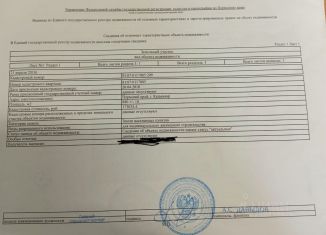 Продаю участок, 8 сот., Кудымкар