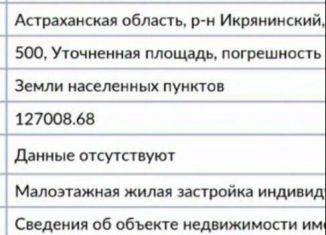 Продается участок, 5 сот., село Икряное, Школьная улица
