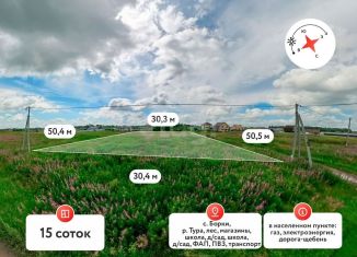 Продается участок, 15 сот., село Борки, Мехряковская улица