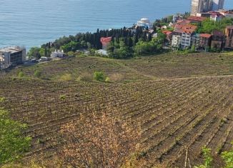 Продажа земельного участка, 50 сот., Крым, улица Слуцкого, 71