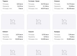 Продажа дома, 89 м2, Рязанская область