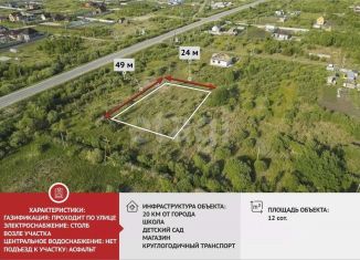 Участок на продажу, 12 сот., село Богандинское
