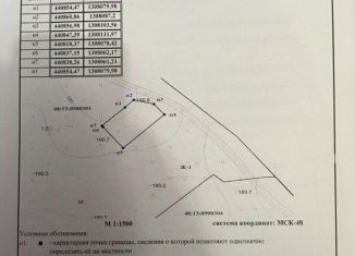 Продам земельный участок, 11 сот., село Сухая Лубна