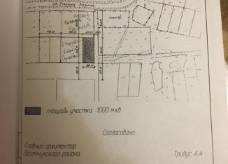 Продаю участок, 10 сот., село Владимировка