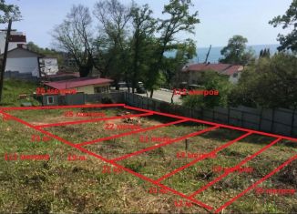 Продам участок, 27 сот., Краснодарский край, А-147, 155-й километр