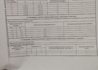 Земельный участок на продажу, 600 сот., село Горицы, улица Барщина, 33