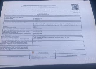 Продается участок, 9 сот., территория Заветные Истоки