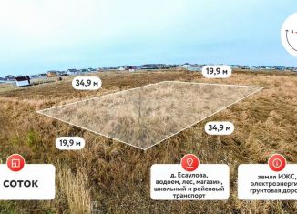 Земельный участок на продажу, 7 сот., деревня Есаулова