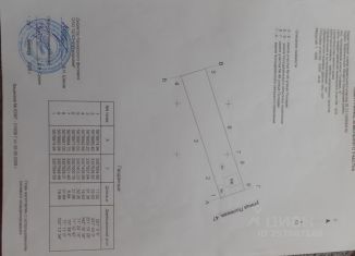 Продам участок, 10 сот., поселок Колодезный, Полевая улица, 53