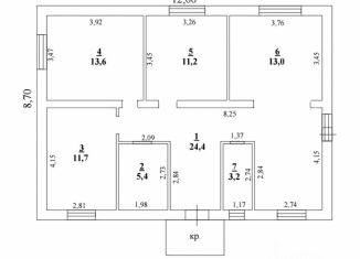 Продам коттедж, 85 м2, Липецк, 2-й квартал, 10