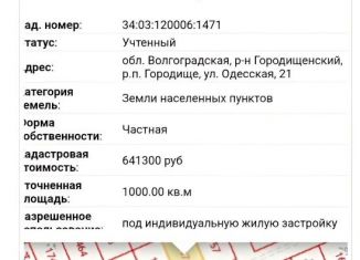 Продажа земельного участка, 10 сот., Волгоградская область, проспект Ленина