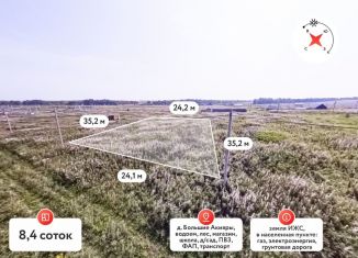 Продаю земельный участок, 8.4 сот., село Червишево