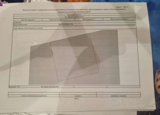 Продается земельный участок, 36 сот., Кушва, улица Фадеевых, 27