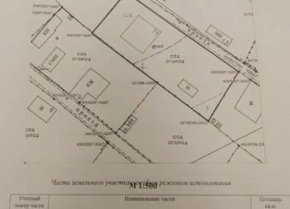 Продам участок, 10 сот., Санкт-Петербург, 3-й проезд