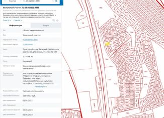 Продам земельный участок, 12 сот., ТСН Саксония