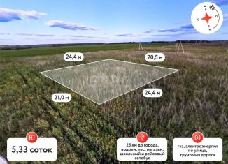 Земельный участок на продажу, 5.33 сот., Тюменская область