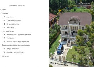Продаю дом, 425 м2, Сочи, переулок Рахманинова, 36/12, микрорайон Новый Сочи