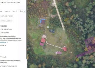 Продается земельный участок, 5.06 сот., Ленинградская область