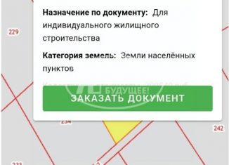 Продаю участок, 20 сот., поселок Юго-Камский