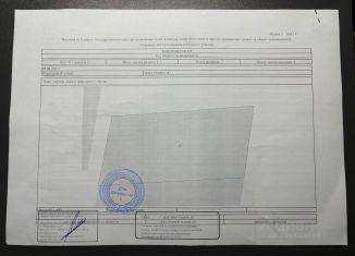 Продаю участок, 14.5 сот., Воронежская область