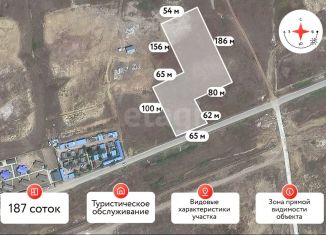 Продаю земельный участок, 187 сот., Краснодарский край, Гвардейская улица