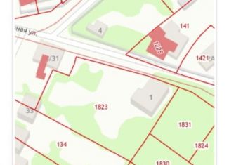 Продается земельный участок, 29 сот., Тульская область, Профсоюзная улица, 1