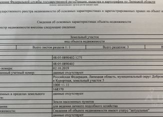 Продается участок, 10 сот., село Кореневщино