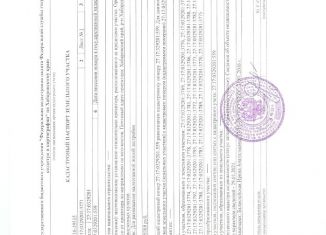 Продам участок, 10 сот., село Мирное
