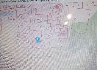 Продам участок, 12 сот., поселок Совхозное, Мастеровая улица