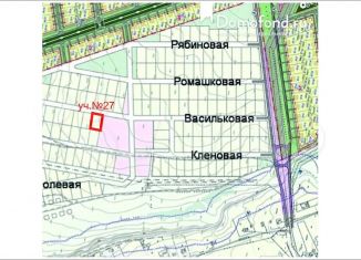 Продаю земельный участок, 15 сот., село Сенцово, Васильковая улица, 27
