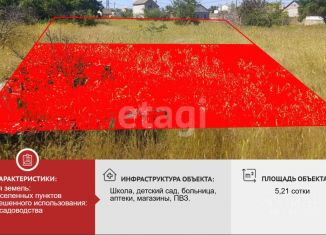 Продается земельный участок, 5.21 сот., Крым