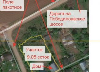 Продается земельный участок, 9.05 сот., Кировская область