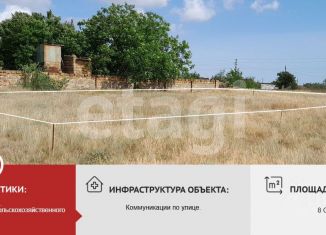 Продается участок, 8 сот., СНТ Мечта, Степная улица, 20