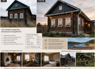 Участок на продажу, 18 сот., Вологодская область, Новая улица, 2