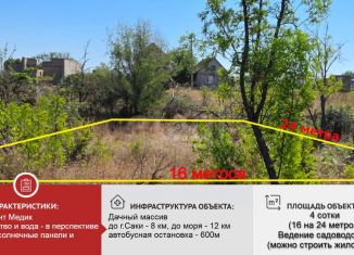 Продаю земельный участок, 4 сот., Крым