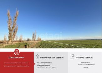 Продается земельный участок, 25 сот., село Михайловка