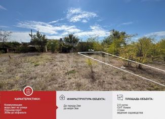 Продам земельный участок, 2.5 сот., Саки