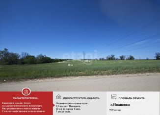Продажа участка, 75.9 сот., Крым