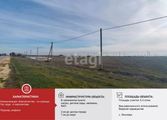 Продам участок, 6.31 сот., село Лесновка