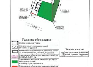 Продаю земельный участок, 6.15 сот., Владимирская область, деревня Рукав, 23Б