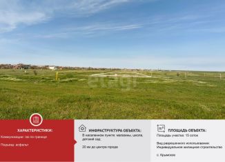 Земельный участок на продажу, 15 сот., село Крымское